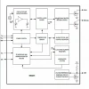 Arduino DS3231 Hassas RTC ve 24C32 Hafıza Modülü