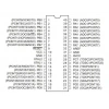 ATMEGA1284P-PU DIP-40 20MHz Mikrodenetleyici