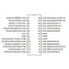 ATMEGA48A-PU DIP-28 20MHz Mikrodenetleyici