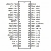 ATMEGA8515-16PU 8-Bit 16MHz Mikrodenetleyici DIP-40