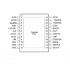 DAC7760IPWPR HTSSOP-24 Smd Programlanabilir D/A Dönüştürücü