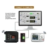 DPM8650-RF 60V 50A Programlanabilir DC-DC Güç Kaynağı - RF Kontrollü