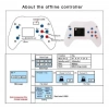 GRBL CNC Offline Kontrol Ünitesi Konsol