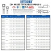Gwest DIN 46235 Tip Kablo Pabucu SKP-D 150-12 20 Adet