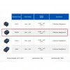Gwest GW-413 3 İletken Bağlantılı Çok Amaçlı Klemens 1 Adet