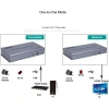 HDMI 4K 120M KVM Extender - HDMI+USB+IR To Cat5E/6
