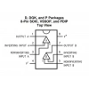 LMC6482IMX/NOPB SMD OpAmp Entegresi