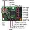 Mikro Maestro 6 Kanallı USB Servo Kontrol Cihazı