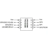PIC12C508A PDIP-8 8-Bit 4MHz Mikrodenetleyici
