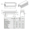 PIC16F1826-I/P PDIP-18 8-Bit 32MHz Mikrodenetleyici