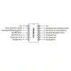 PIC16F684 I/P PDIP-14 8-Bit 20 MHz Mikrodenetleyici