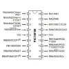 PIC16F88 I/SO SOIC-18 8-Bit 20MHz Mikrodenetleyici