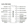 PIC18F1220-I/P DIP-18 40MHz Mikrodenetleyici