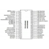 PIC18F4525-I/P DIP-40 40MHz Mikrodenetleyici