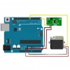 RDM6300 125KHz EM4100 RFID Kart ID Okuyucu Modülü