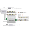 Rgb Amplifier 12-24V Ara Sinyal Güçlendirici 24A