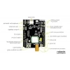 Robonio Arduino GSM Shield (IMEI Kayıtlıdır)