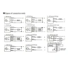 SC-2020B 90-250VAC 20mm NC Endüktif Mesafe Sensörü