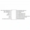 STM32L031F4P6 Smd 32MHz 32-Bit Mikrodenetleyici Tssop20