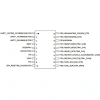 STM8S003F3P6 8-Bit 16Mhz Mikrodenetleyici Tssop20