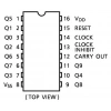 TC40174BP DIP-16 Flip Flop Entegresi