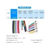Tek Damarlı Montaj Kablosu 24AWG Mavi 10M