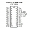TLC2543CN DIP-20 Entegre