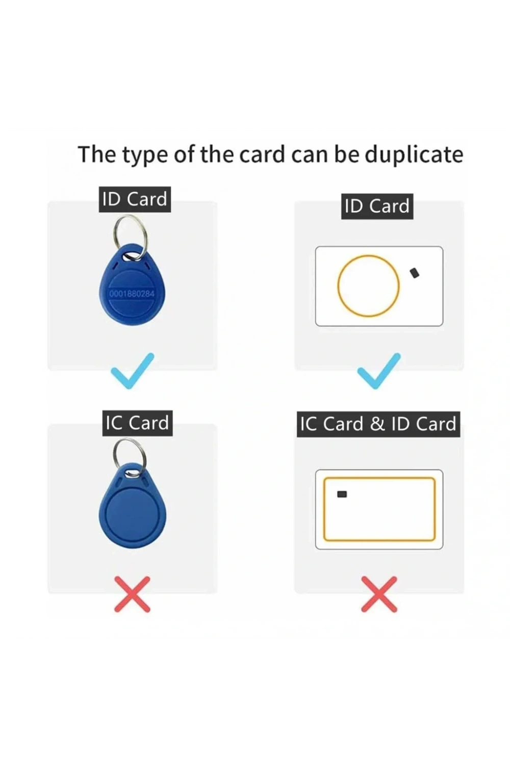 125KHZ RFID Kart Okuyucu ve Yazıcı