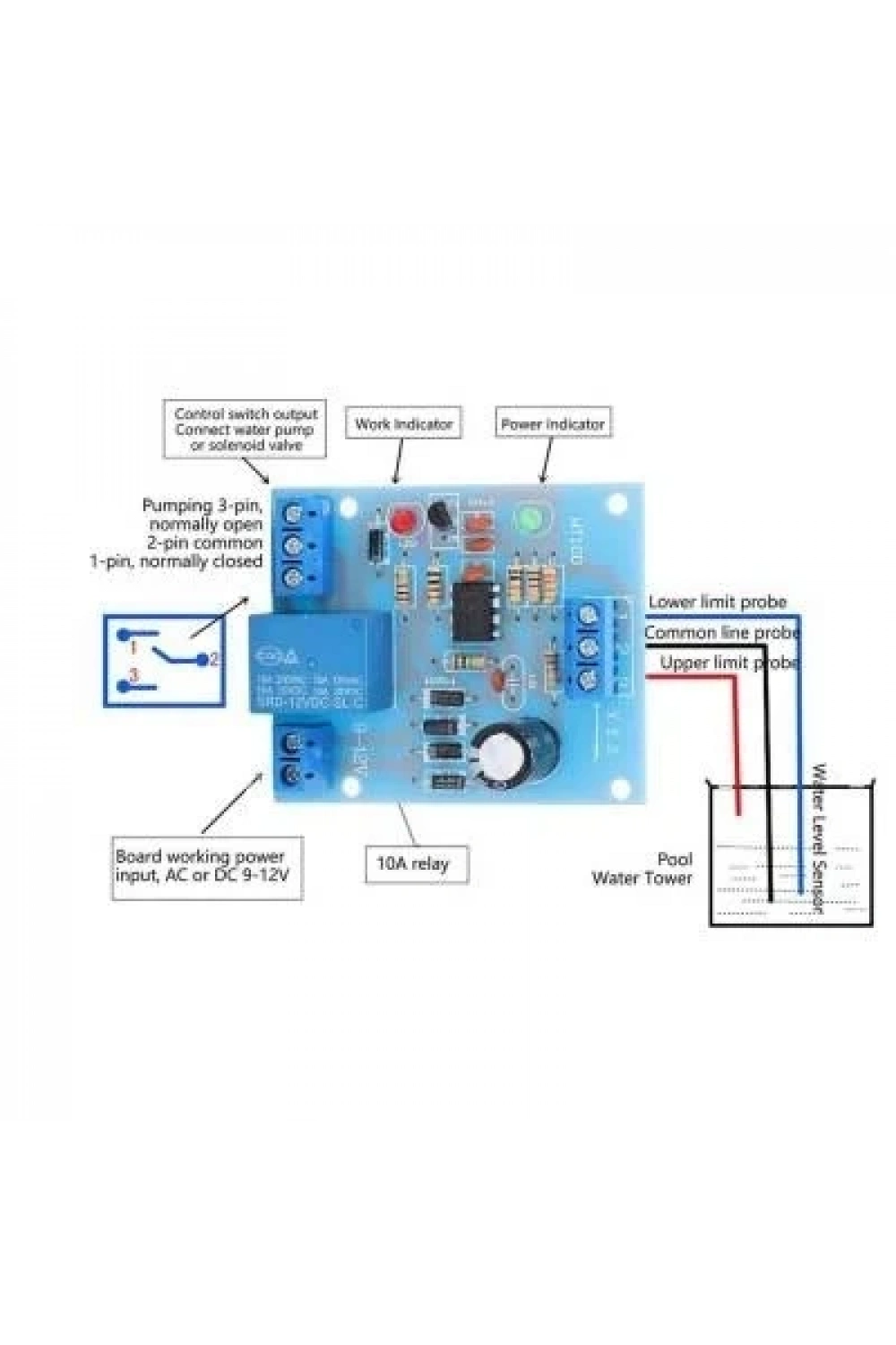 12V Su Seviyesi Kontrol Modülü - Röle Çıkışlı