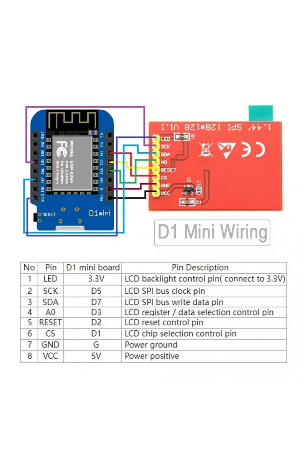 1.44 Inch Oled 128X128 SPI ST7735S Renkli TFT LCD Ekran Modülü