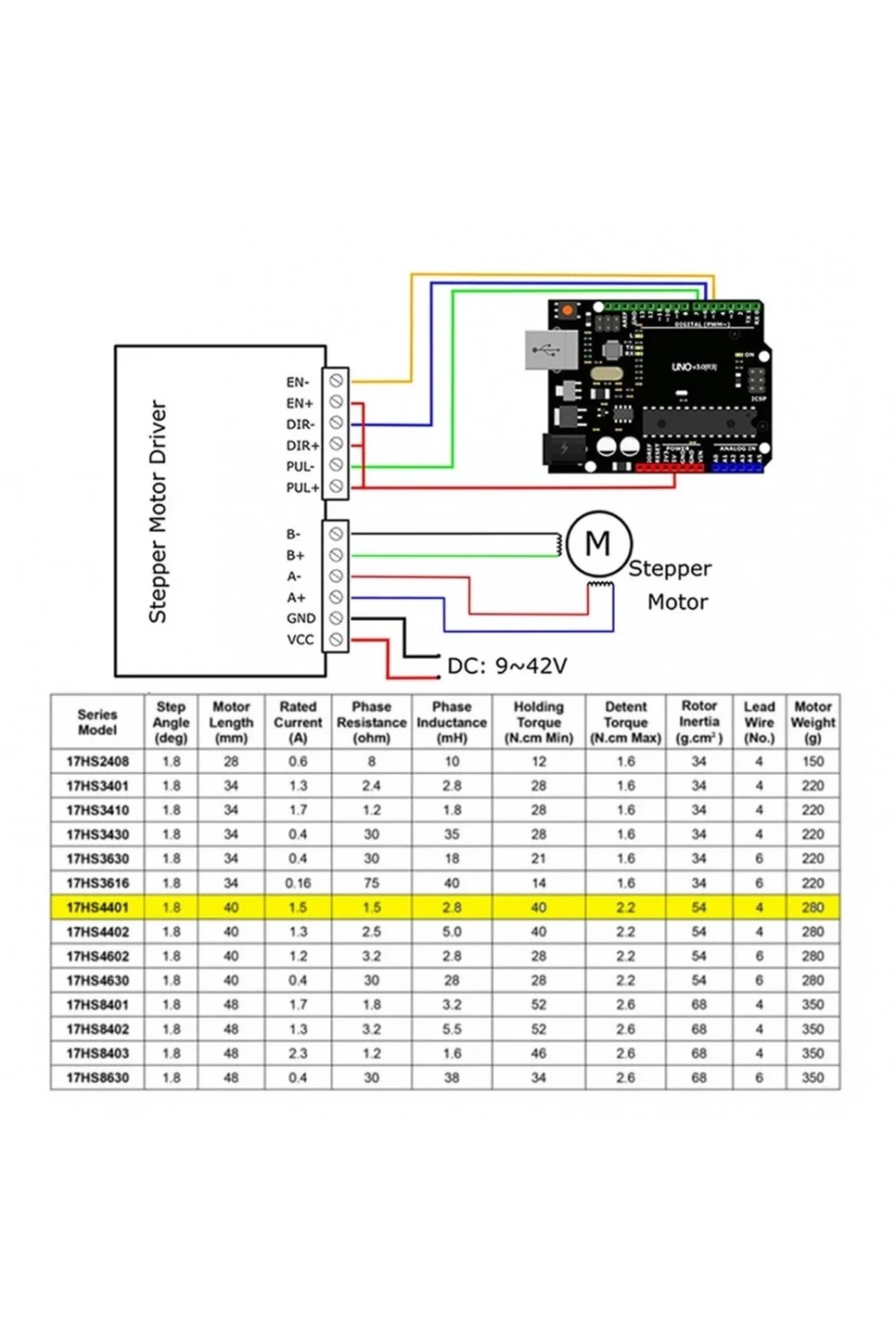 17HS4401 Nema 17 Step Motor