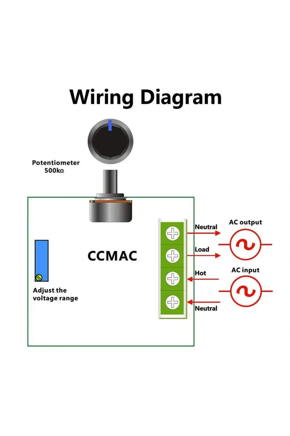 2000W Dimmer Hız Kontrol Kartı