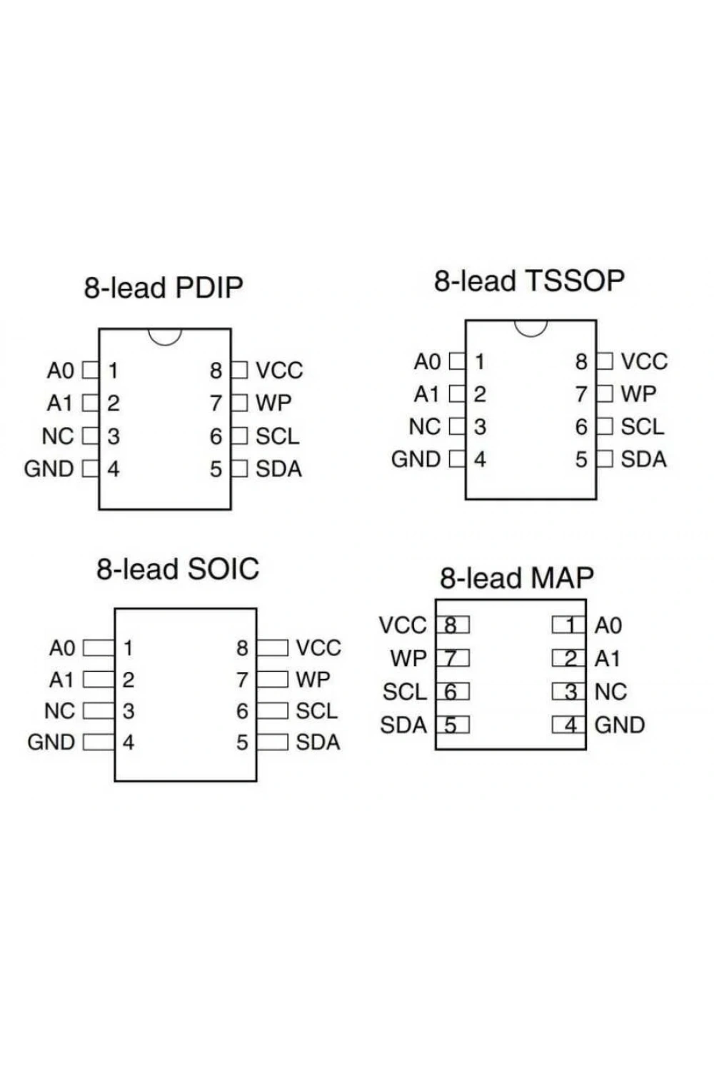24C128 - SO8 SMD EEPROM Entegresi