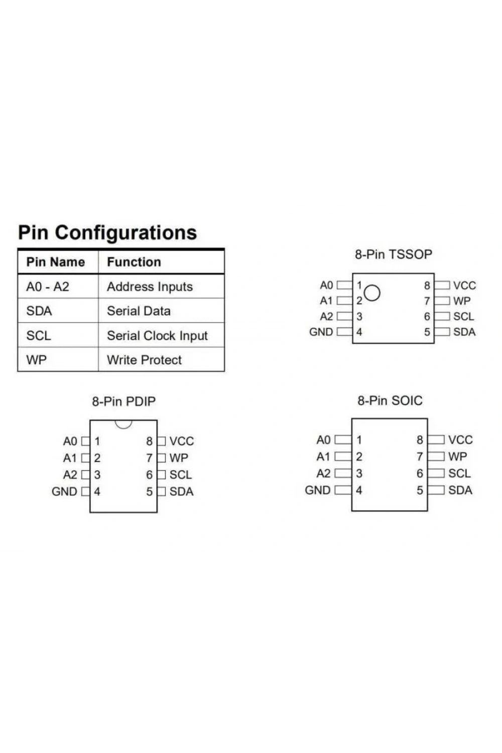 24C16 - DIP8 EEPROM Entegresi