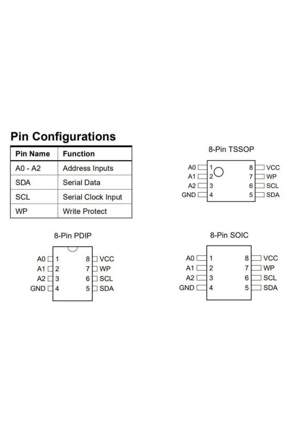 24C16 - SO8 SMD EEPROM Entegresi