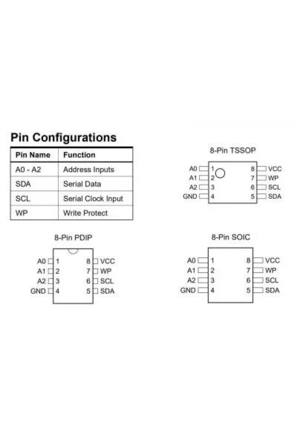 24C64 - DIP8 EEPROM Entegresi