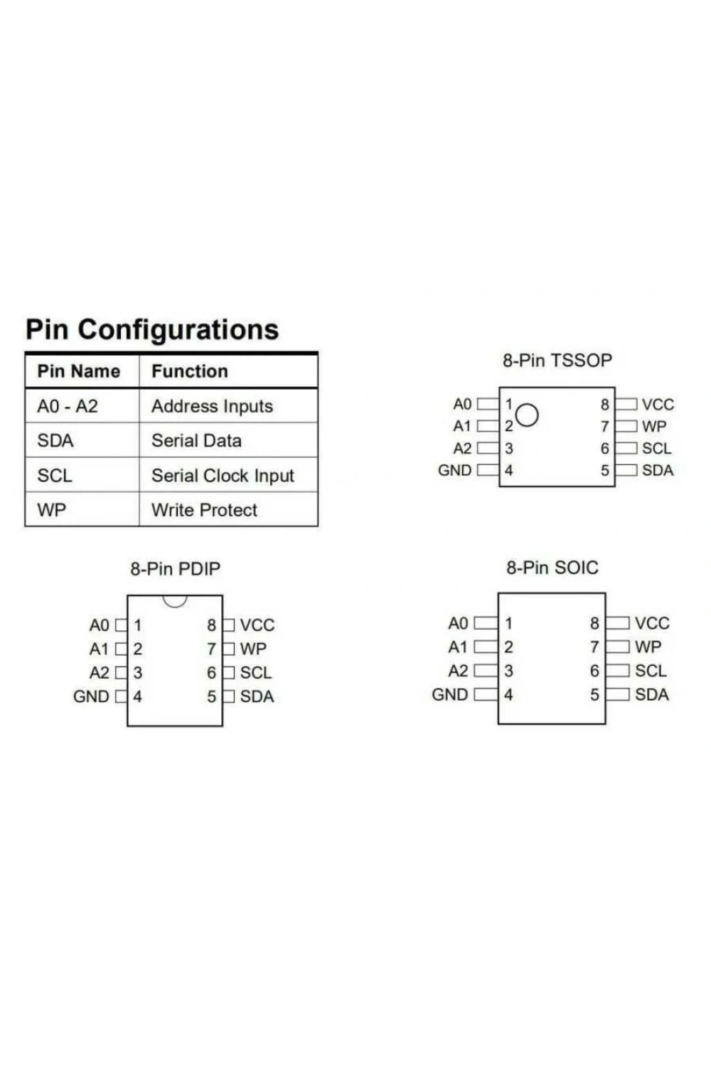 24C64 - SO8 SMD EEPROM Entegresi