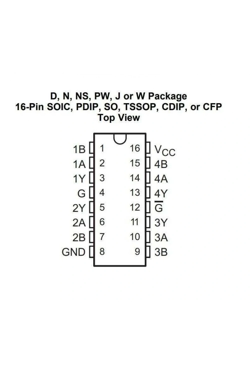 26C32 - SO16 SMD EEPROM Entegresi