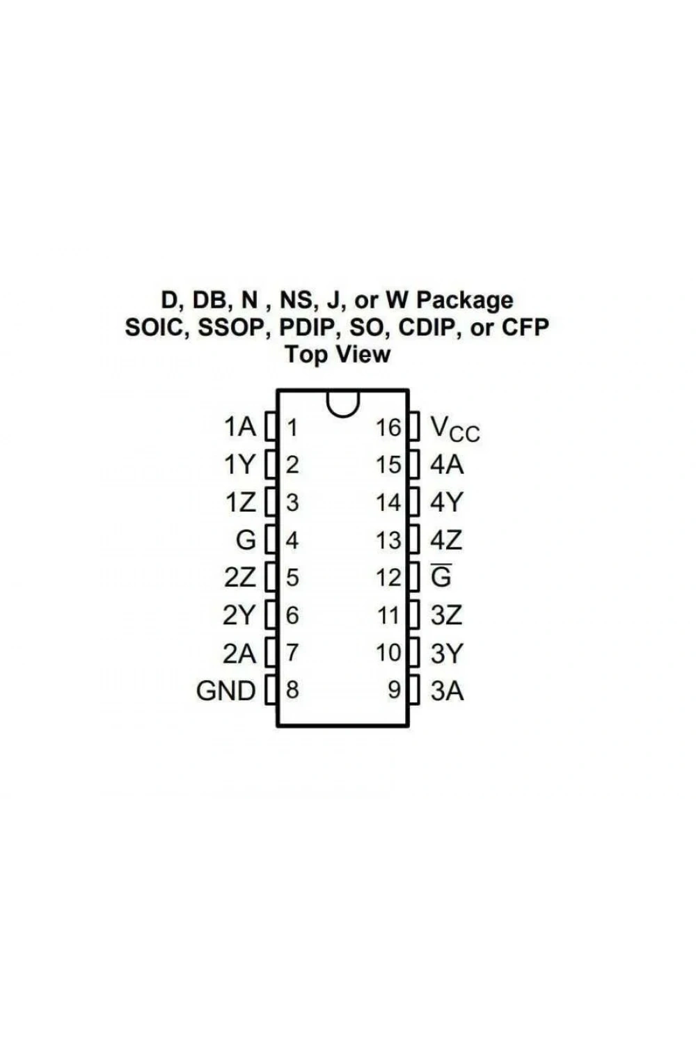 26LS31 - SO16 SMD EEPROM Entegresi