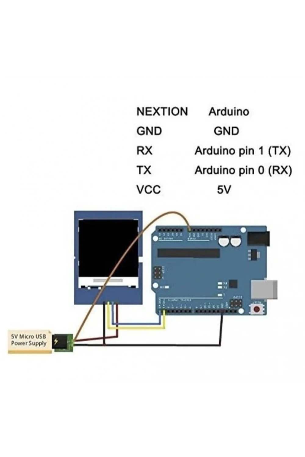 2.8 Inch Nextion 4MB Dahili Hafıza NX3224T028
