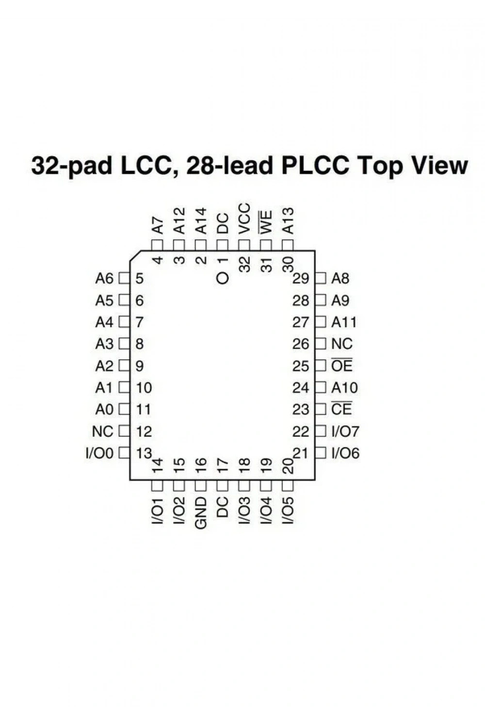 28C256 - PLCC32 EEPROM Entegresi