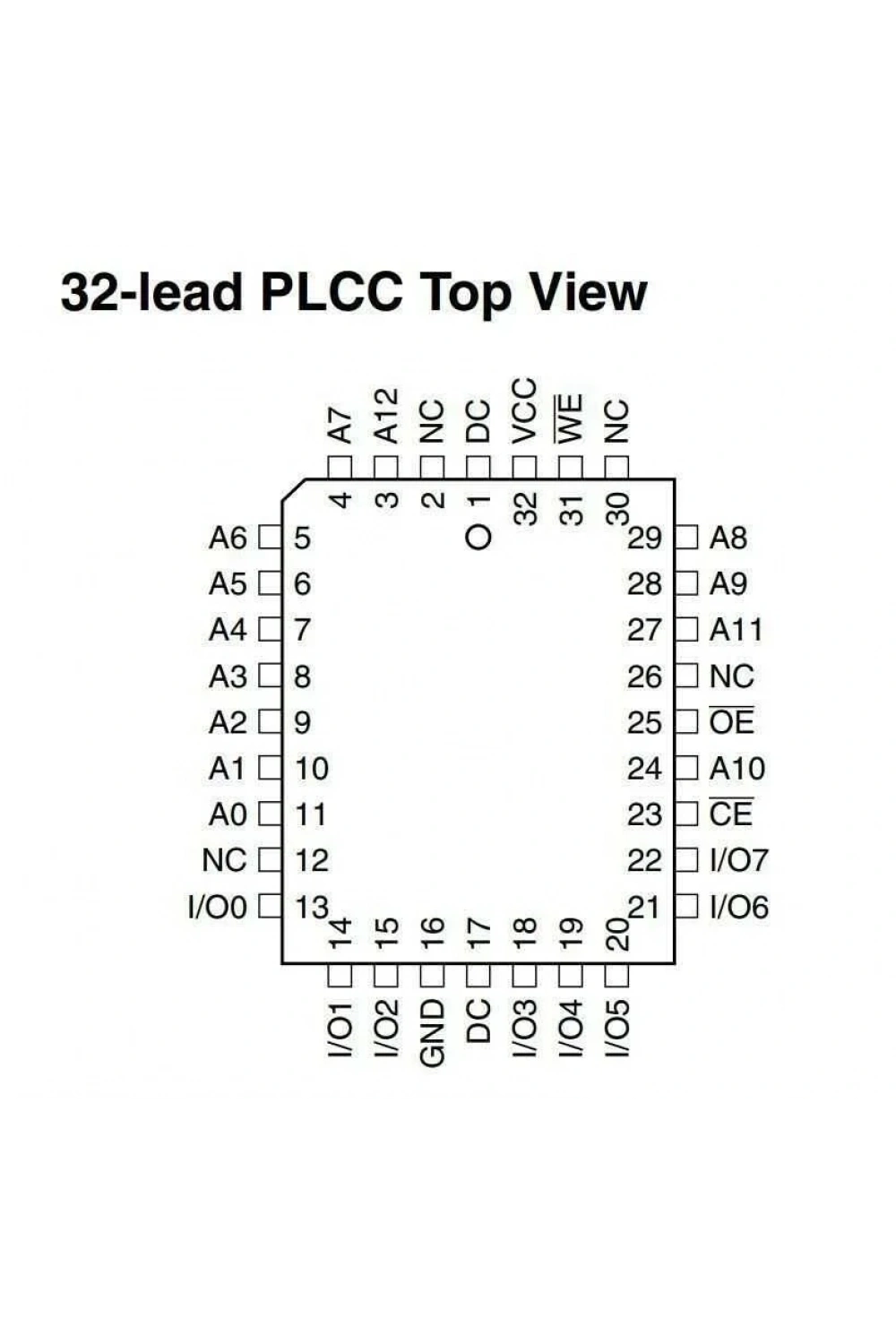 28C64 - PLCC32 EEPROM Entegresi
