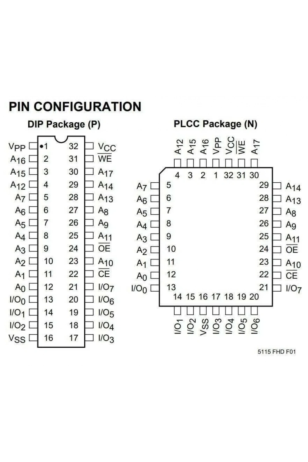 29F020 - PLCC32 EEPROM Entegresi