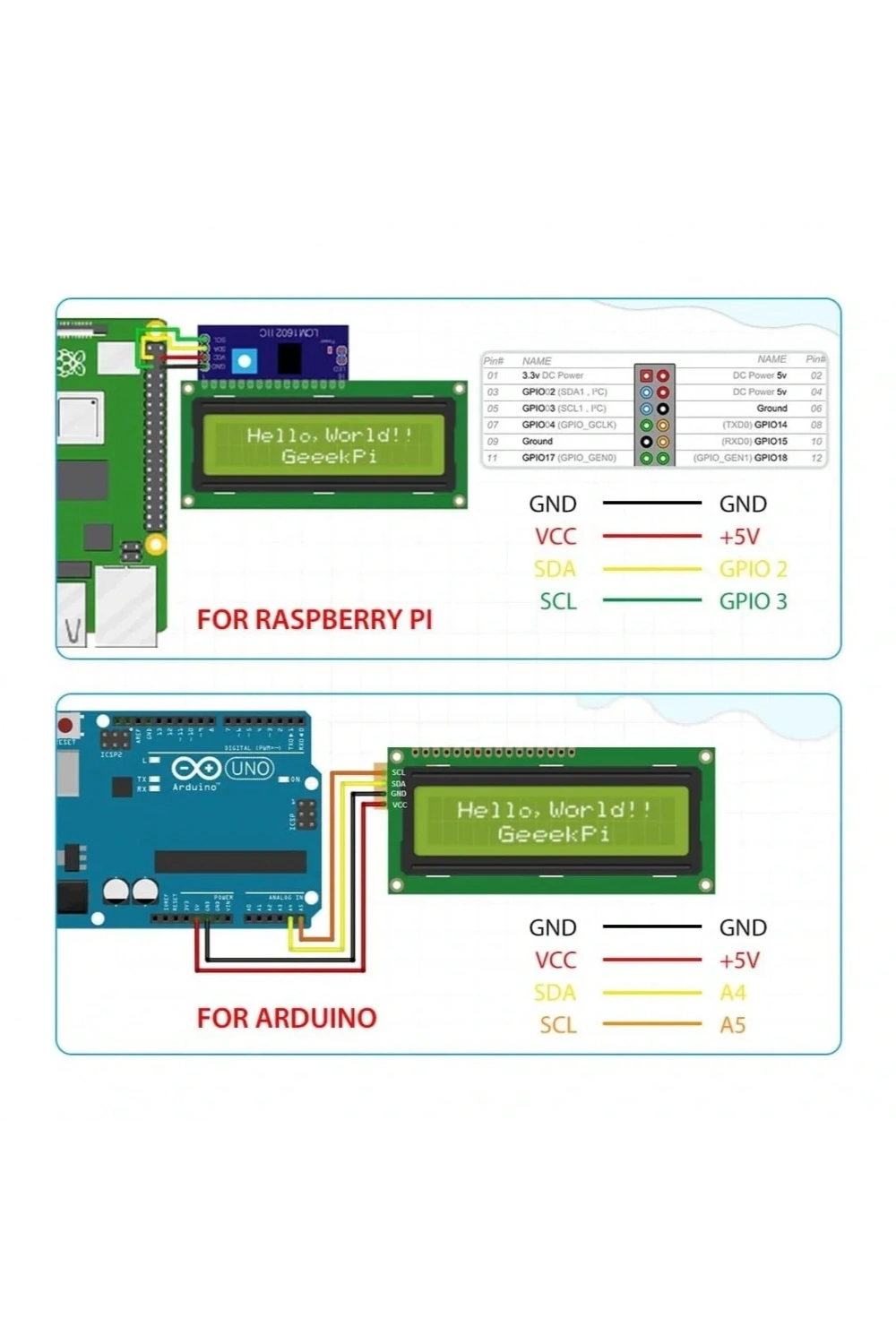 2x16 LCD - LCD1602 Yeşil Ekran + IIC/I2C Arayüz Modülü