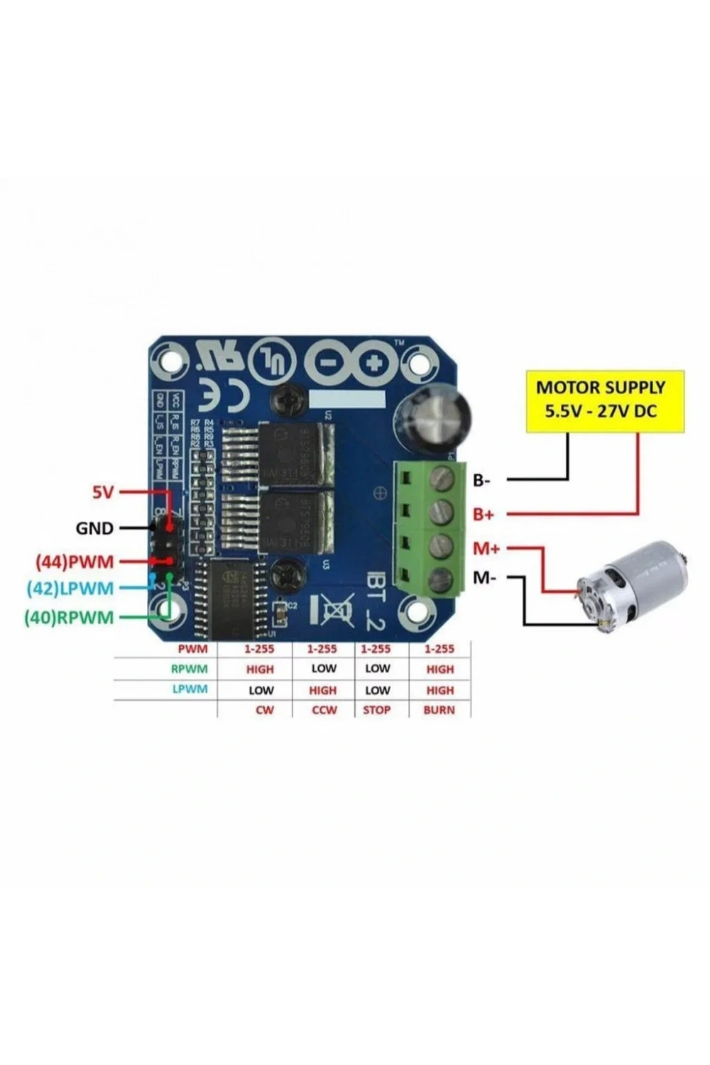 43A 5-27V Çift BTS7960B H-Köprü Yüksek Güç Motor Sürücü Modülü