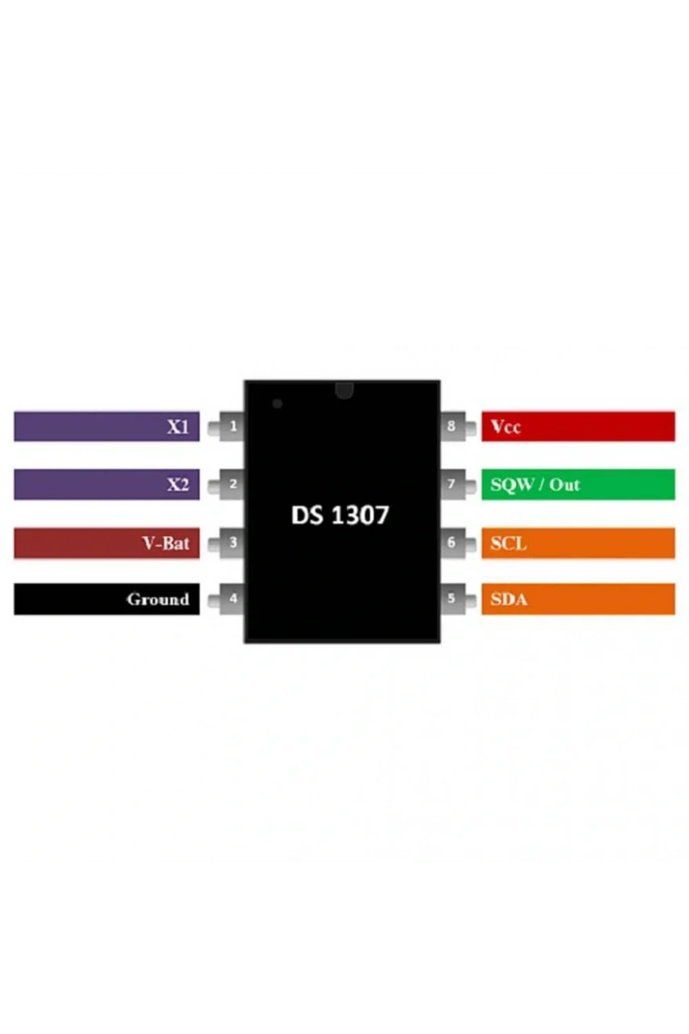 6N136 Transistör Çıkışlı Optokuplör Entegresi Dip-8