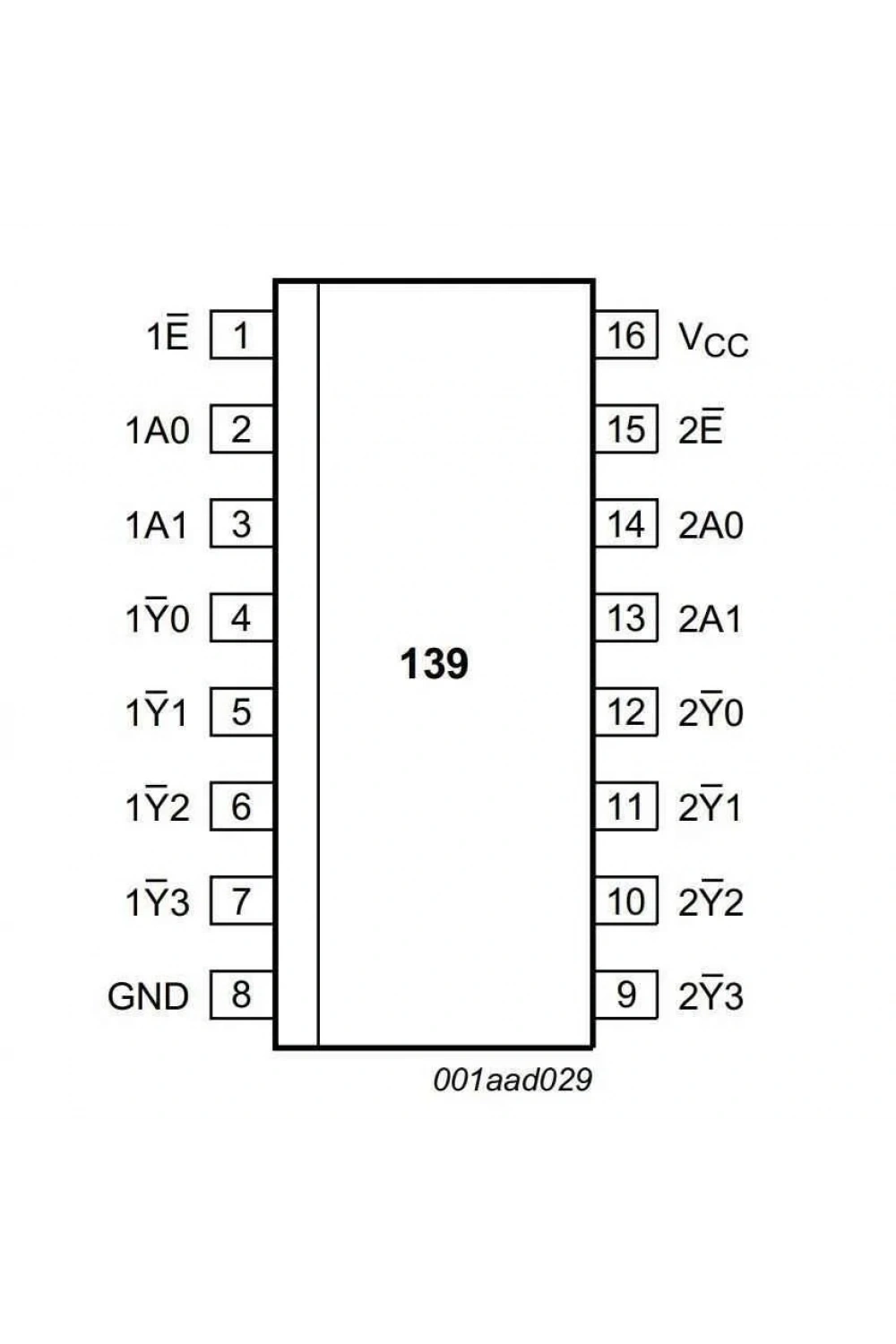 74HC139 SMD Entegre