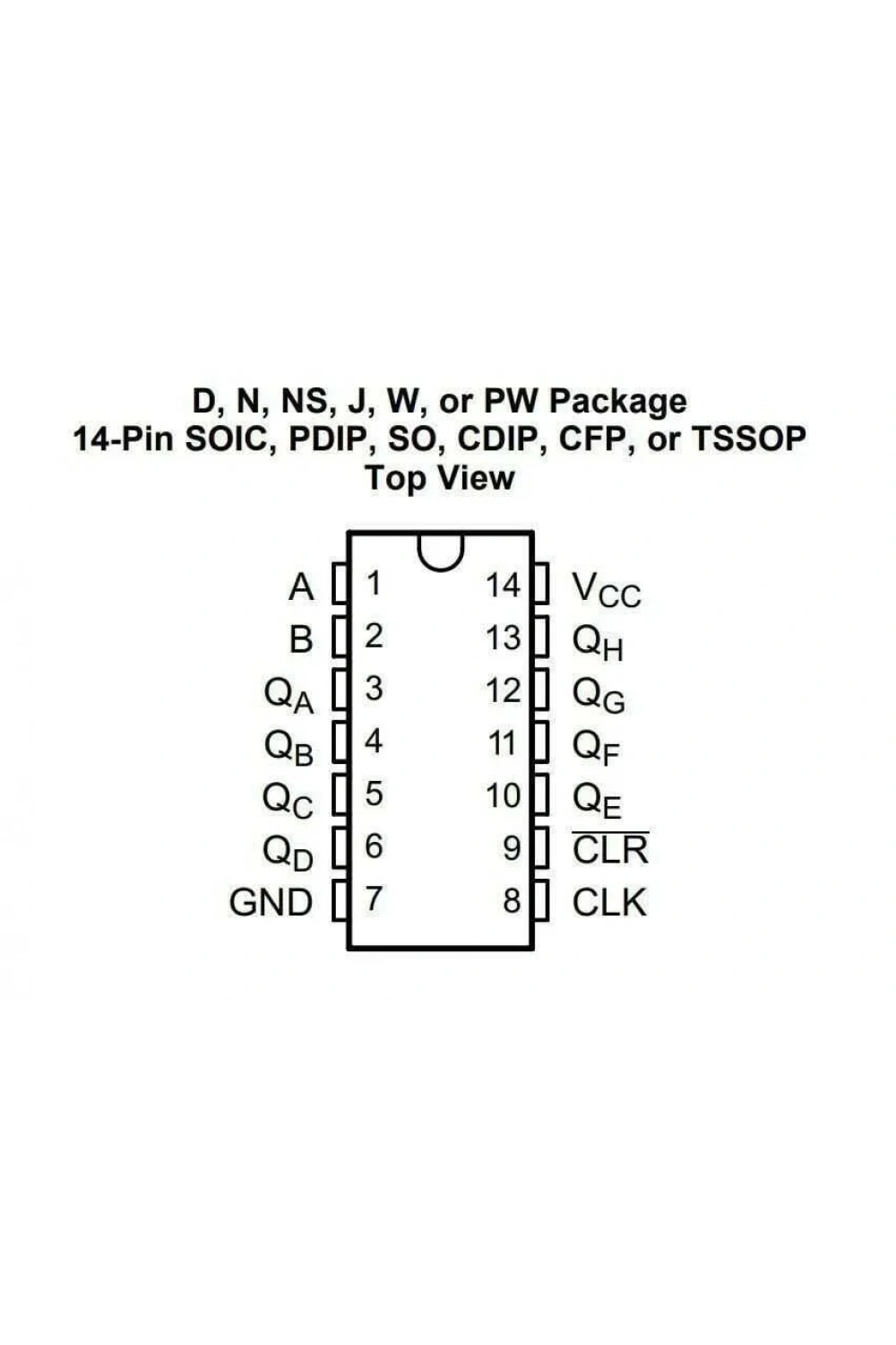 74HC164 SMD Entegre