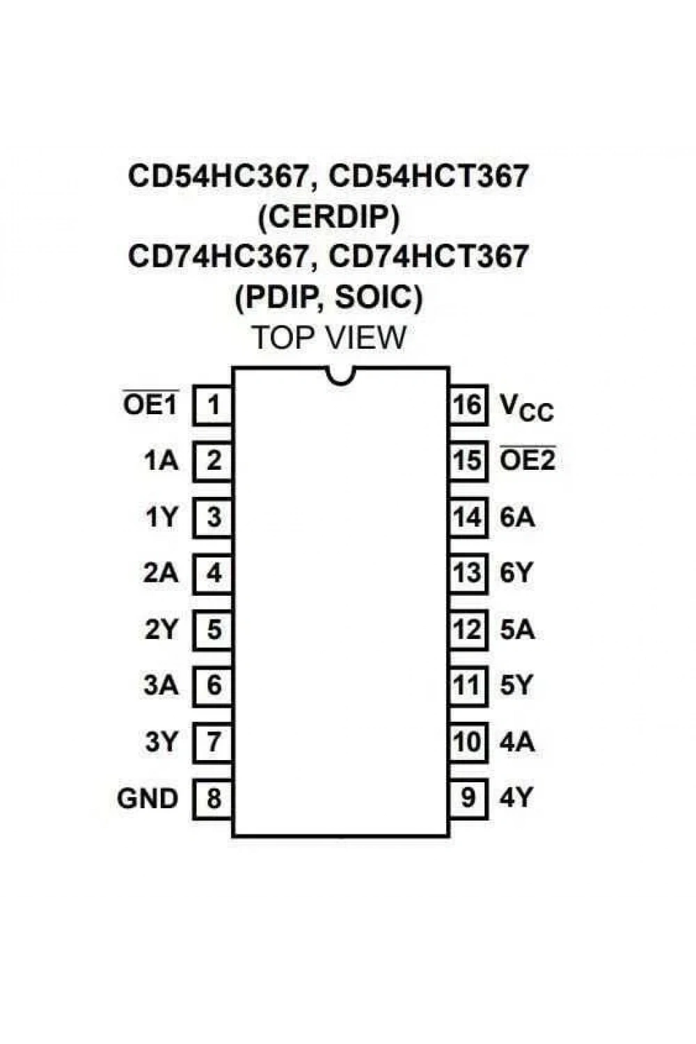74HC367 SMD Entegre