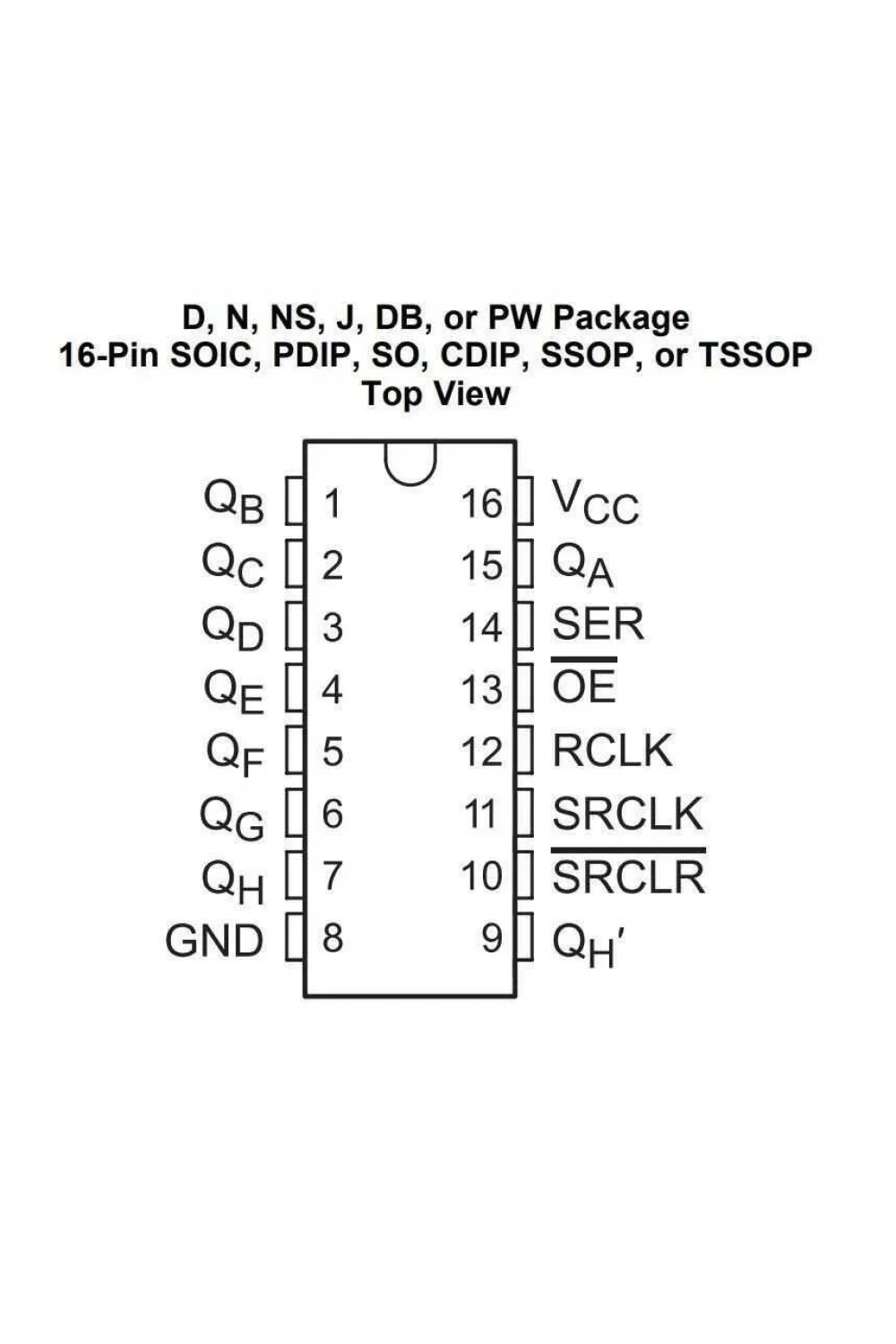 74HC595 SMD Entegre